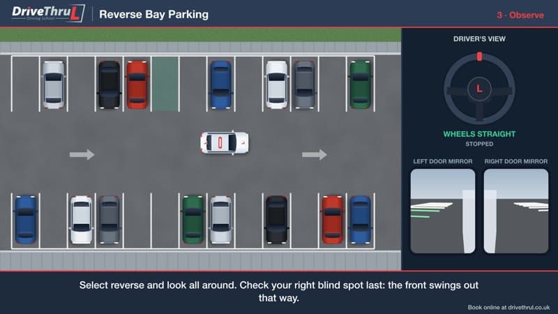 Animated diagram of a car reversing into a parking bay