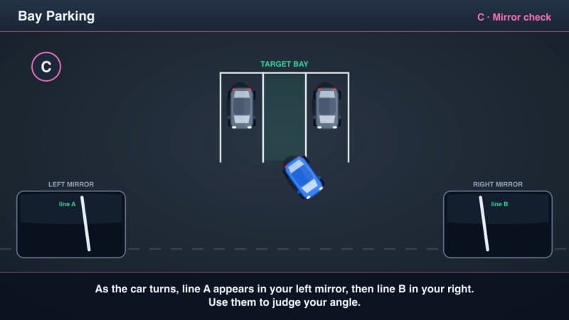 Animated diagram of a car reversing into a parking bay